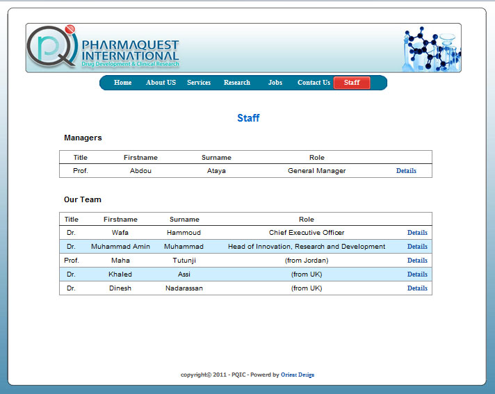 PQIC Staff page