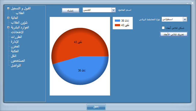 Edu Reports 2